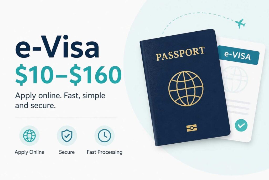 India e-Tourist Visa application for US passport holders in 2026