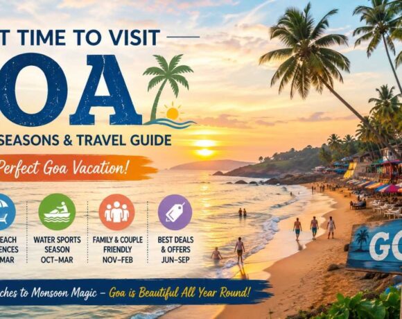 Best time to visit Goa travel guide showing beautiful Goa beach during sunset with weather and seasonal travel information